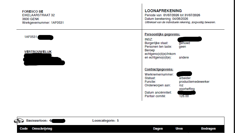 loonbrief be