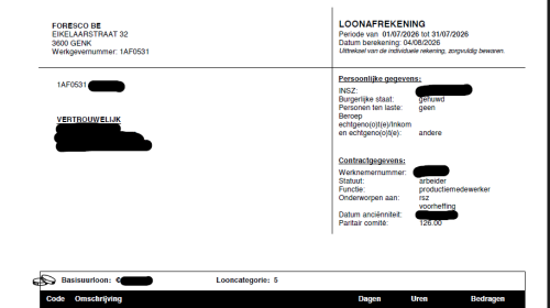 loonbrief be